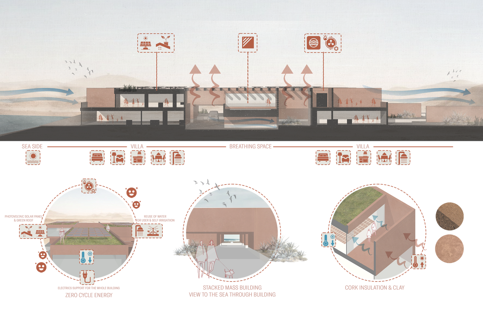 Breathing villas axonometric diagram showing stacked coastal housing massing